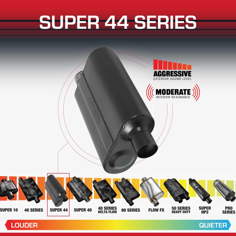 Flowmaster Super 44 Series Chambered Muffler â€“ 2.25â€ - Offset In/Offset Out â€“ Aggressive Sound â€“ 16 Gauge Aluminized Steel â€“ For Classic & Late Muscle Cars, Street Rods, Trucks, SUVs (942448) - Image 3